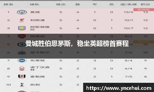 曼城胜伯恩茅斯，稳坐英超榜首赛程