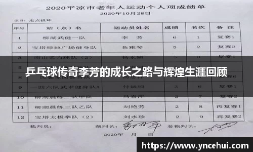 乒乓球传奇李芳的成长之路与辉煌生涯回顾