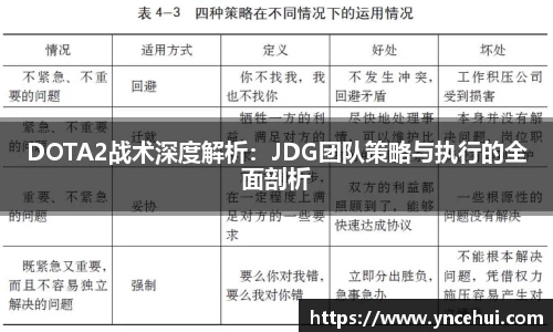 DOTA2战术深度解析：JDG团队策略与执行的全面剖析