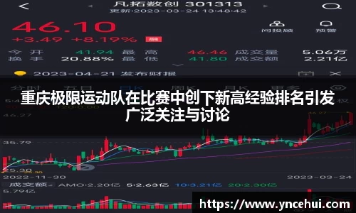 重庆极限运动队在比赛中创下新高经验排名引发广泛关注与讨论