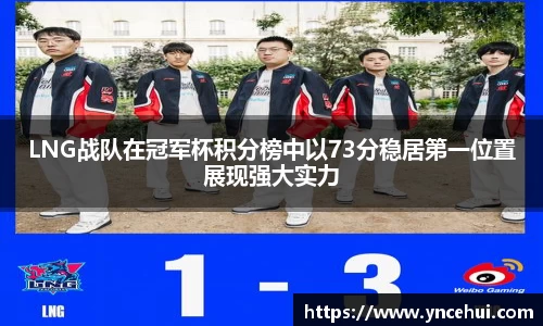 LNG战队在冠军杯积分榜中以73分稳居第一位置展现强大实力