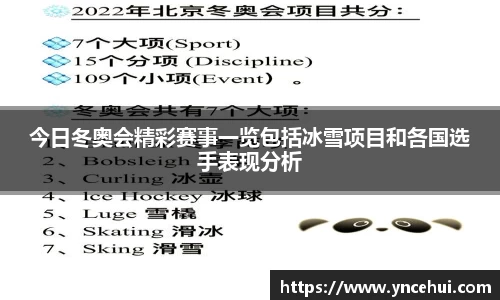 今日冬奥会精彩赛事一览包括冰雪项目和各国选手表现分析