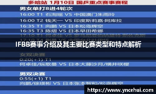 IFBB赛事介绍及其主要比赛类型和特点解析