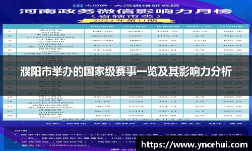 濮阳市举办的国家级赛事一览及其影响力分析