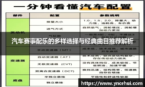 汽车赛事配乐的多样选择与经典曲目推荐解析