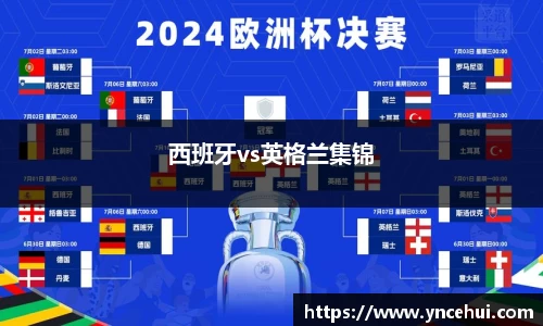 西班牙vs英格兰集锦