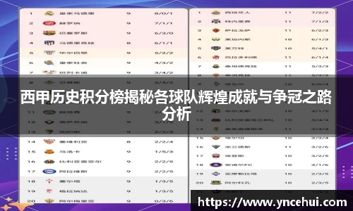 西甲历史积分榜揭秘各球队辉煌成就与争冠之路分析