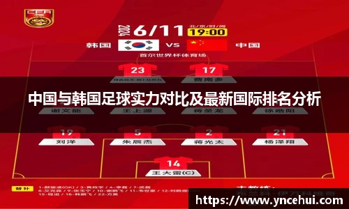 中国与韩国足球实力对比及最新国际排名分析